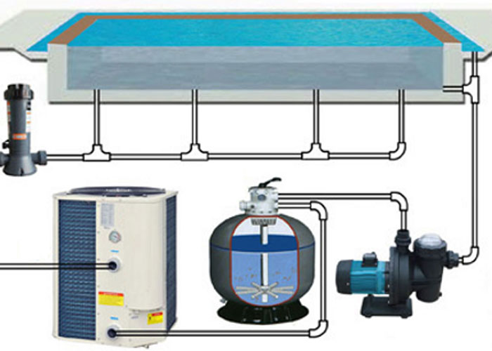 Reducing Energy Usage in Wastewater Treatment Plants and Their Benefits