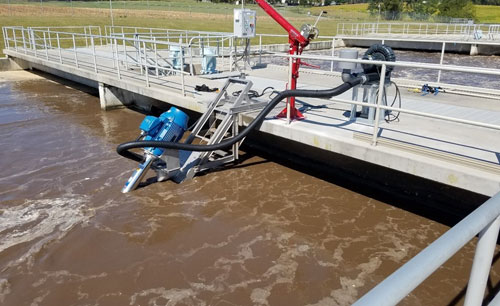 Types of Aerators Used in Wastewater Treatment